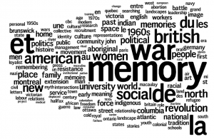CHA 2011: Fredericton Keywords: Memory, War, British, American, Social