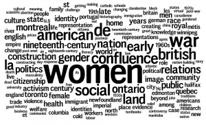 CHA 2004: University of Manitoba Keywords: Women, War, American, British, Confluence