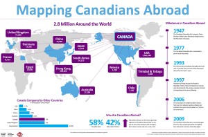 Asia Pacific Foundation of Canada.