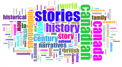 Keywords from the 2016 CHA Program