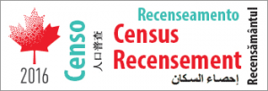 census image2