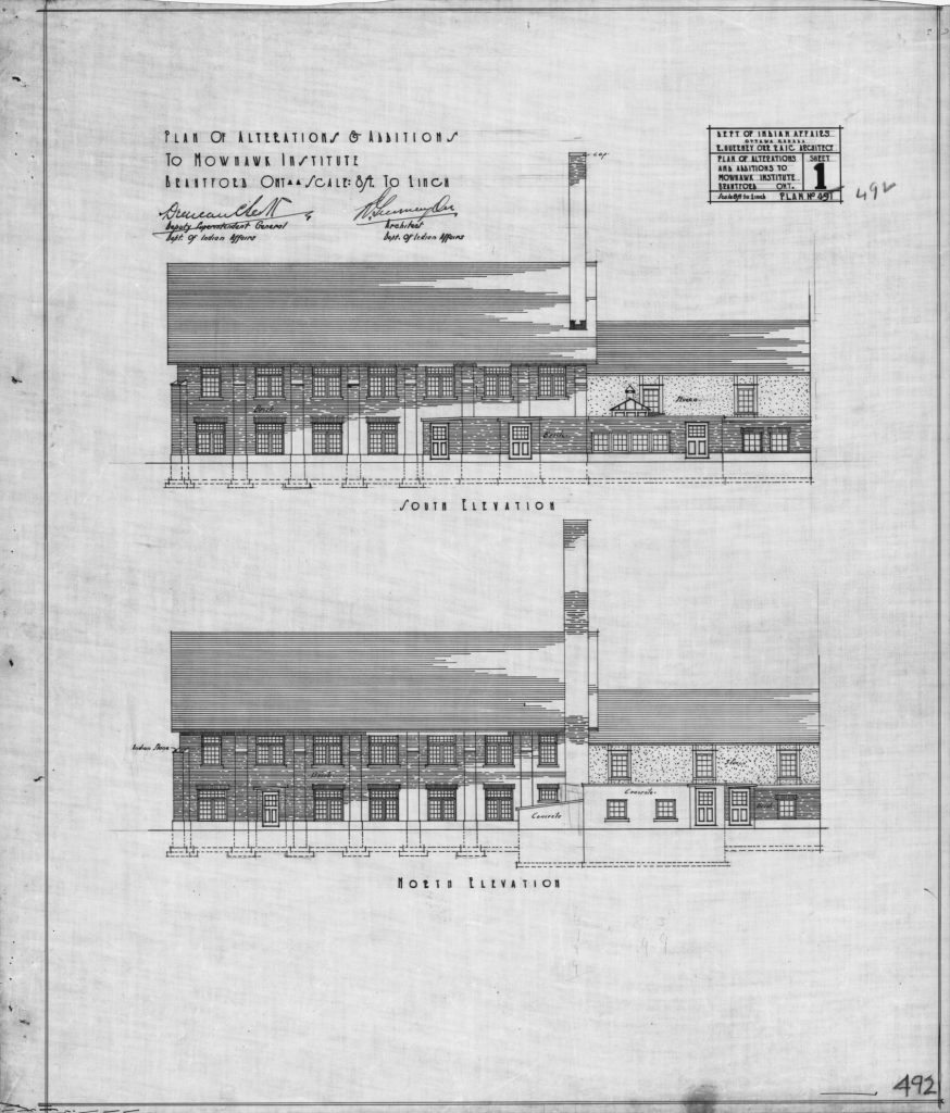 Mohawk Institute Active History
