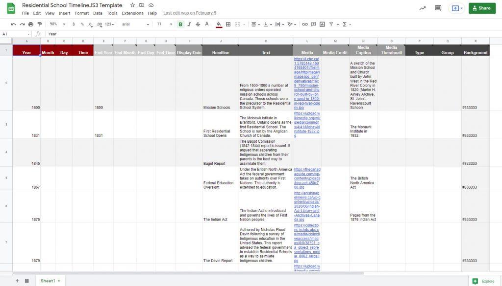 Digital History Tools Making Timelines Active History Digital History Tools Making Timelines Active History